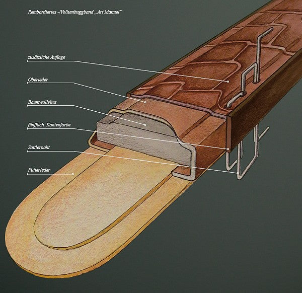 BIO-Leder: Uhrenarmband Weilheim 20mm dunkelbraun glatt helle Naht von RIOS (Schließenanstoß 18 mm)